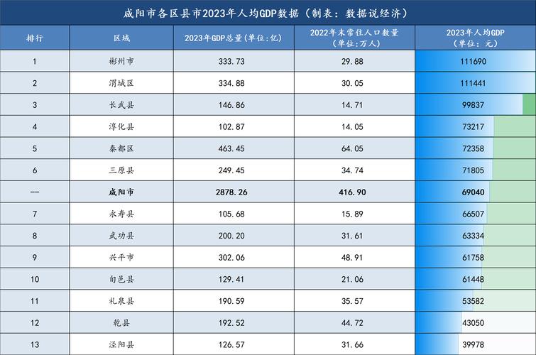 陕西省咸阳市兴平市商品房网签备案公式在哪里查