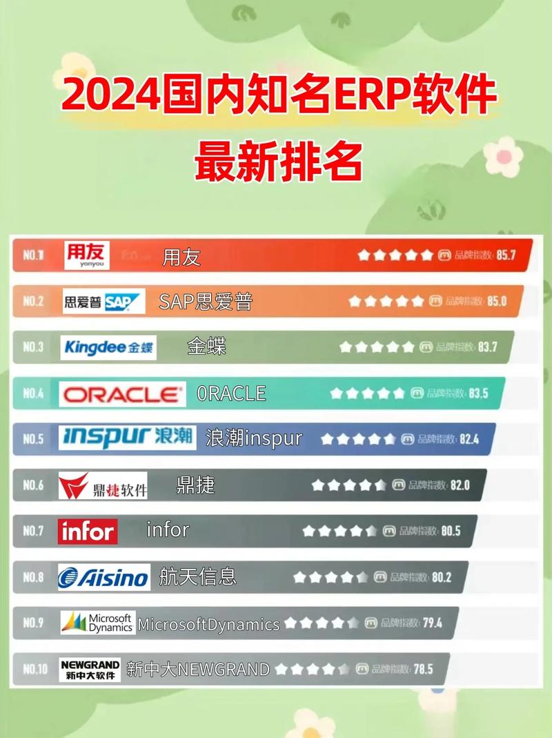为什么辽宁建设执业信息网无法打开