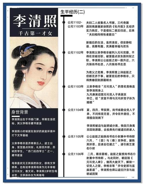 李明照性格特征