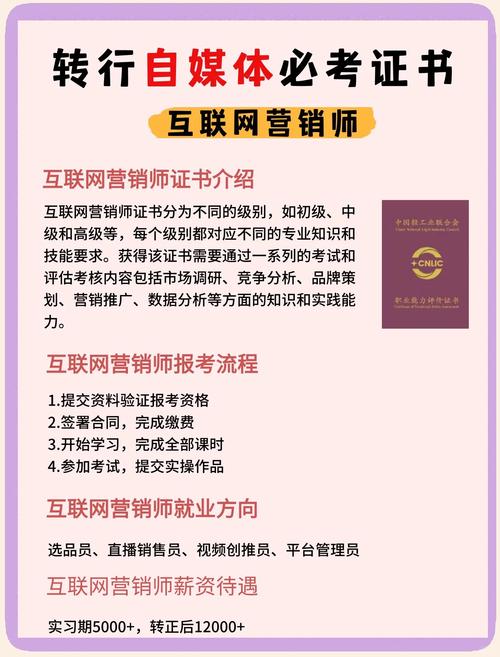 太原网络营销主要做什么,太原网络营销公司能为企业做什么?