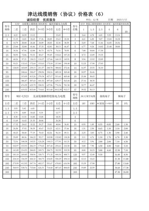 2017年杭州seo多少钱一个月?