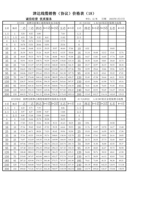 杭州SEO公司有哪家做的好的?想做网站优化