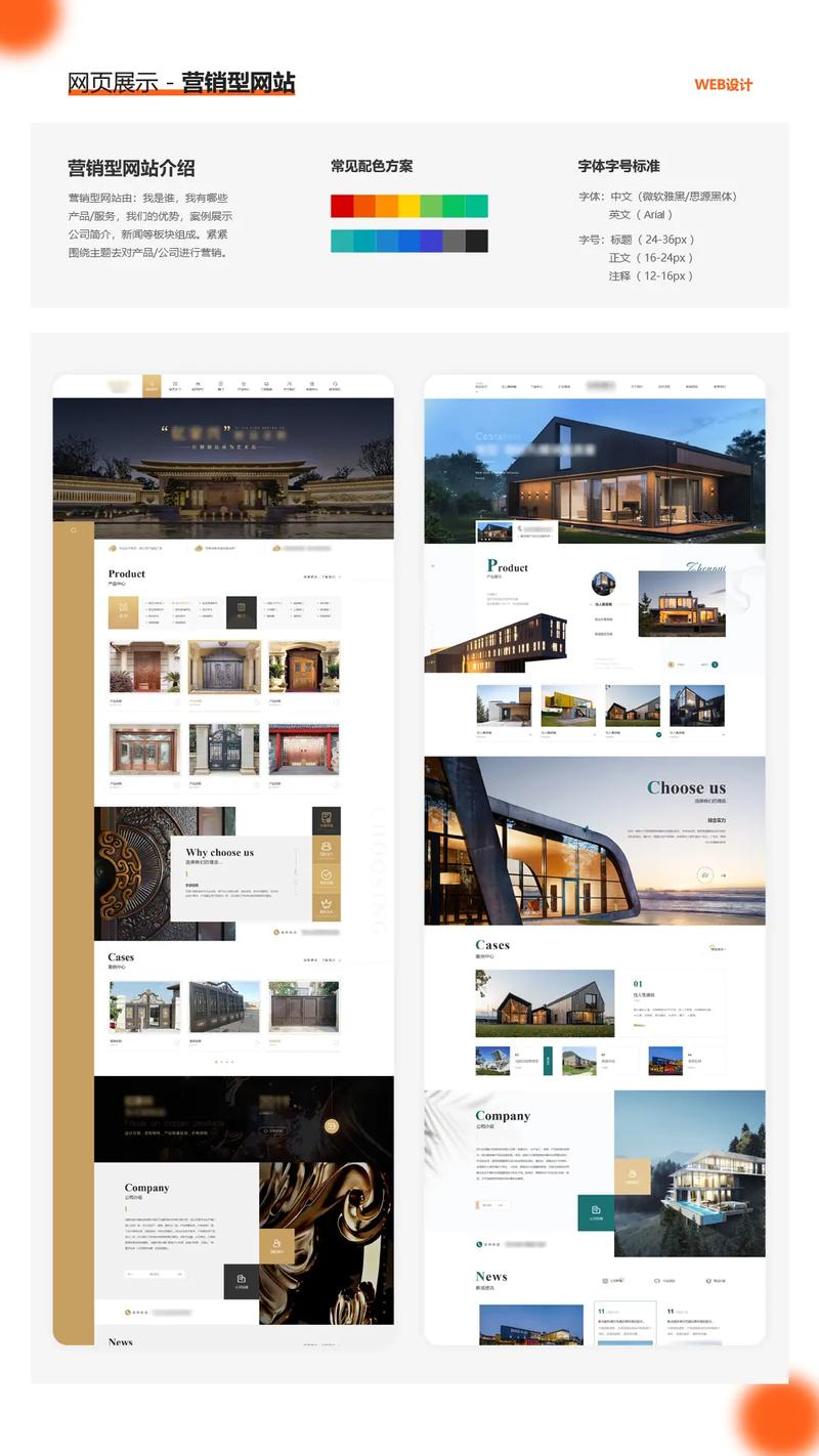 如何做好网页的版式设计