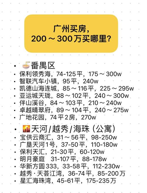 广州卖房网站有哪些