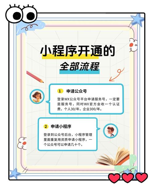 微信公众号怎么绑定小程序