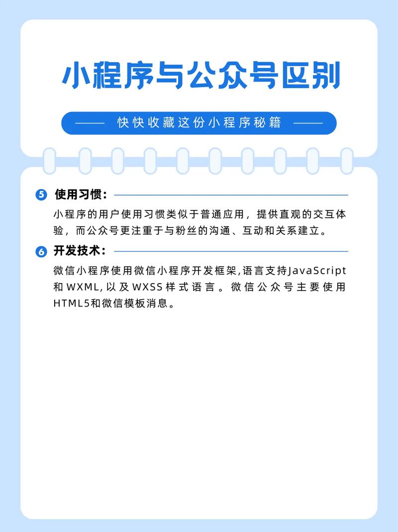 微信小程序和公众号的区别是什么?