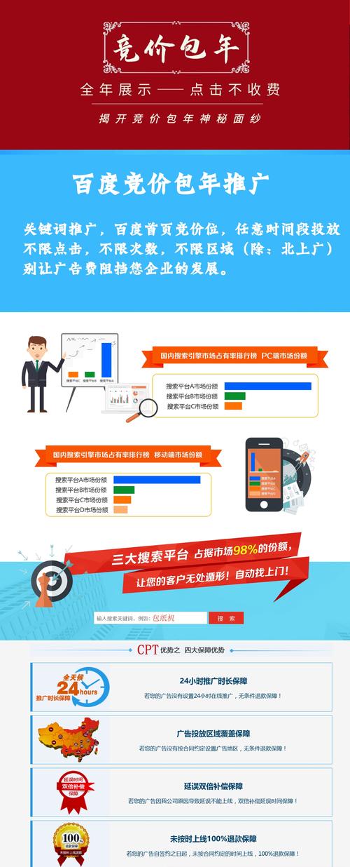 想要做网络推广,是外包给人家还是自己做比较好呢?
