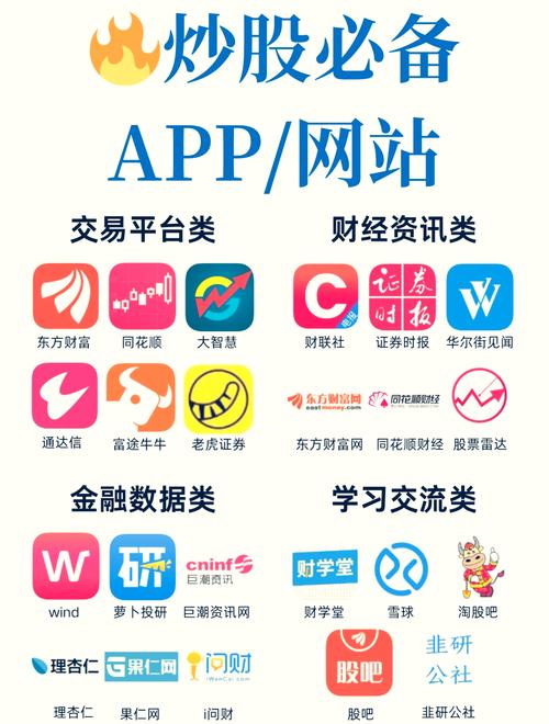 国内有哪些比较好用的APP制作平台?