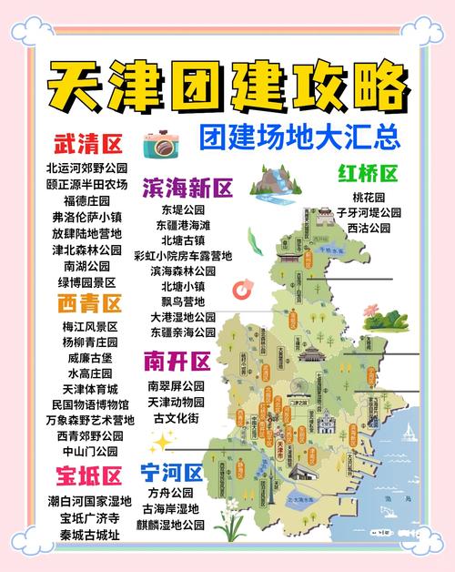 天津网站建设哪家好,推荐选取天津任我行网络