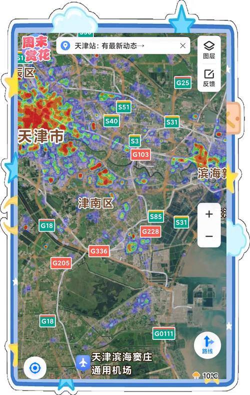 天津网站建设的大体情况