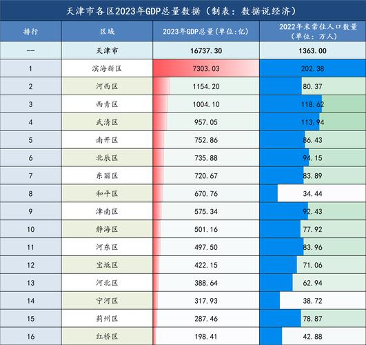 我们公司需要网站建设,天津市塘沽区哪家做的比较好,最专业的