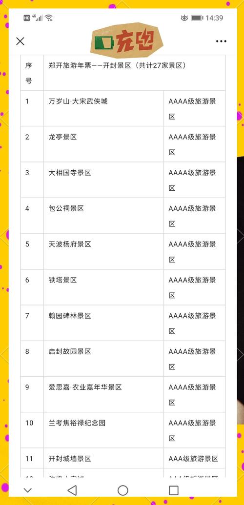 开封旅游年票官方网站(开封旅游年票查询系统)