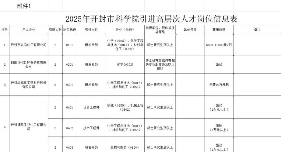 开封大学官方网站是什么