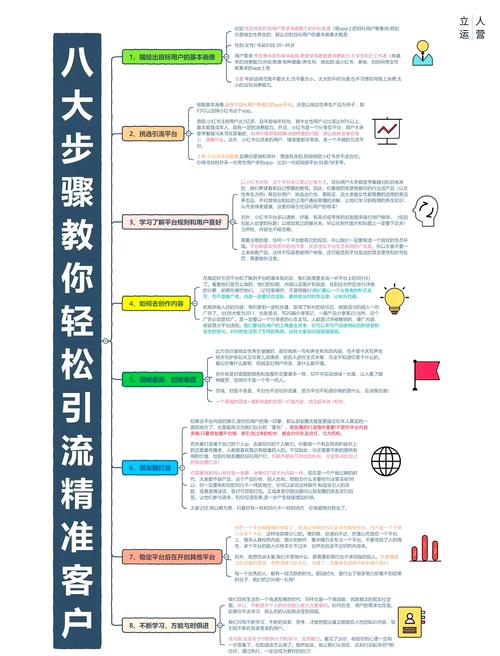 新手怎样做网络推广平台