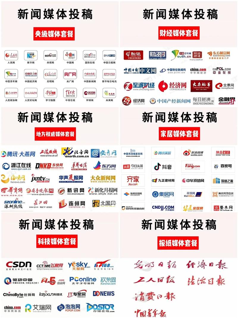 如何有效的进行网络新闻推广