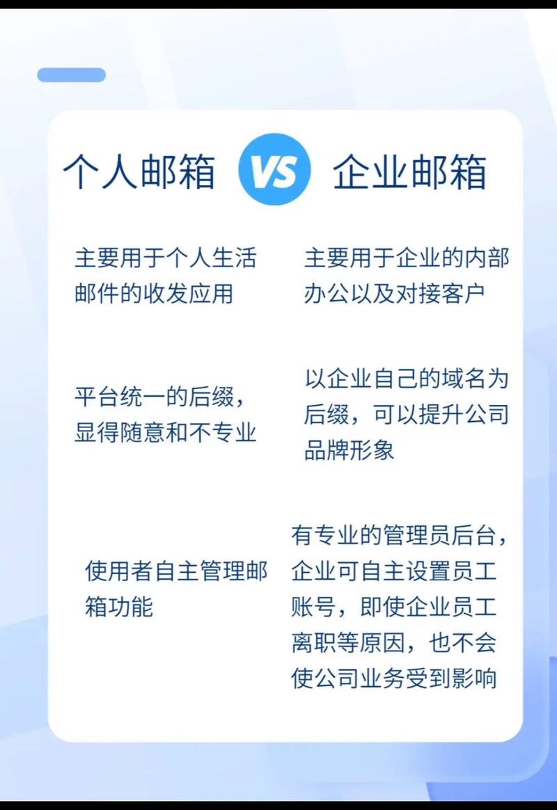 企业邮箱要怎么用啊?