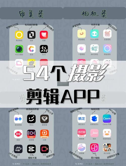 婚纱摄影师们都是要哪个软件修改照片会变得漂亮些?