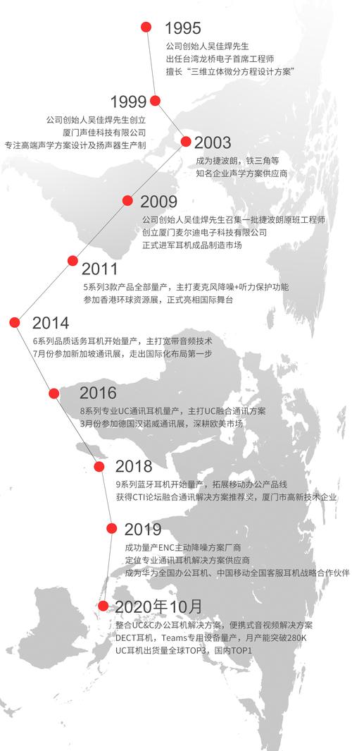 南京做网站公司哪家好