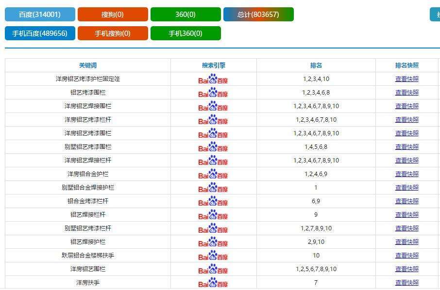网站被k是什么意思?