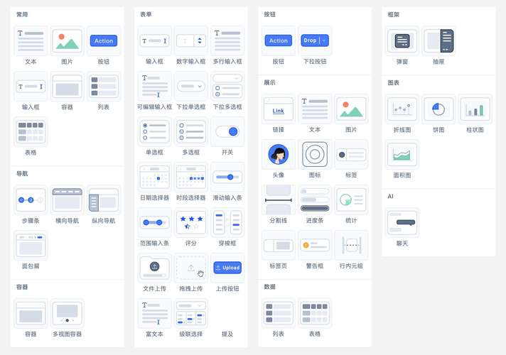 h5模型有哪些类型?