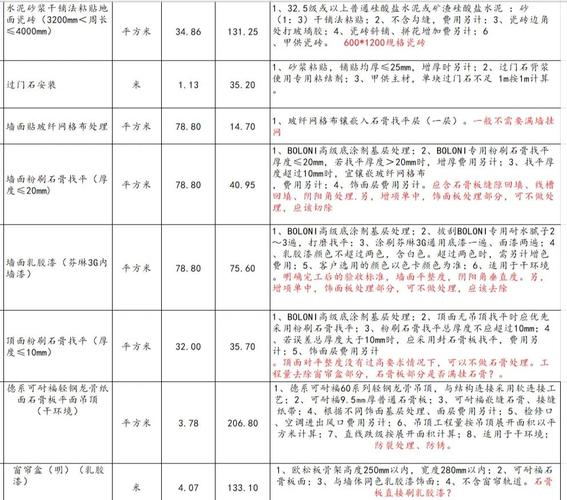 北京做网站公司后盾网http://www.houdunwang.com怎么样?急。。。_百度...