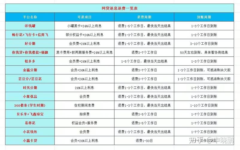 大连做网站哪家又好又便宜?