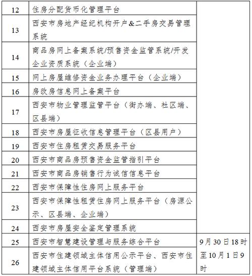 西安住建局官方网站