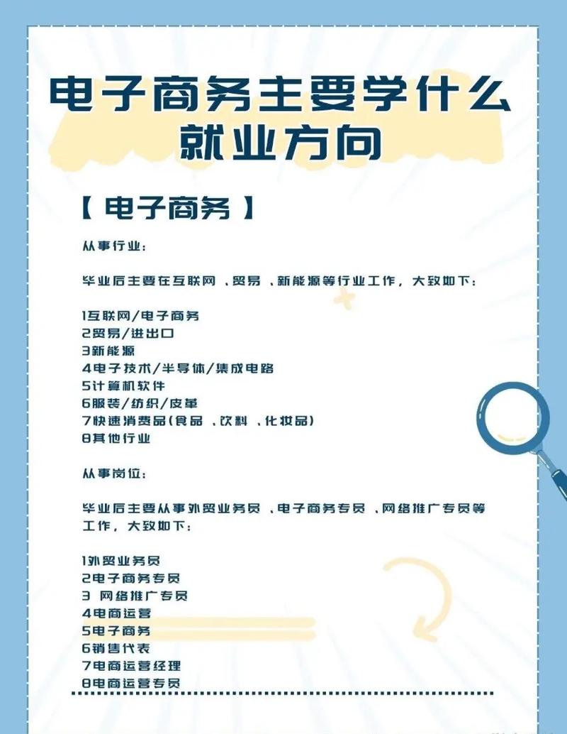 我想选取重庆正大软件学院网络技术系电子商务专业,这个专业好不好呢...