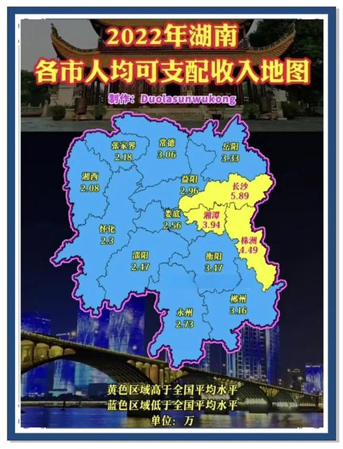 湖南最有发展潜力城市排名