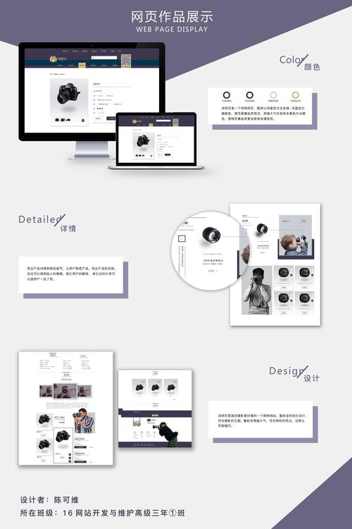 总结网站设计的几种版面布局形式