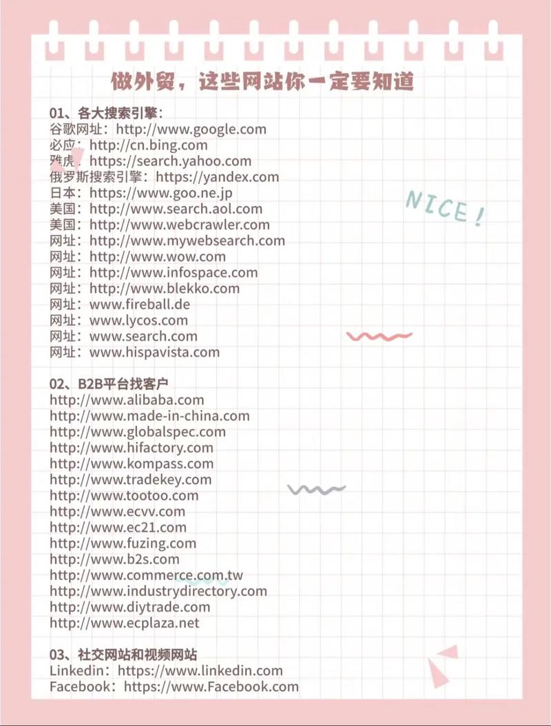 新手必知!学习跨境电商的八大免费网站