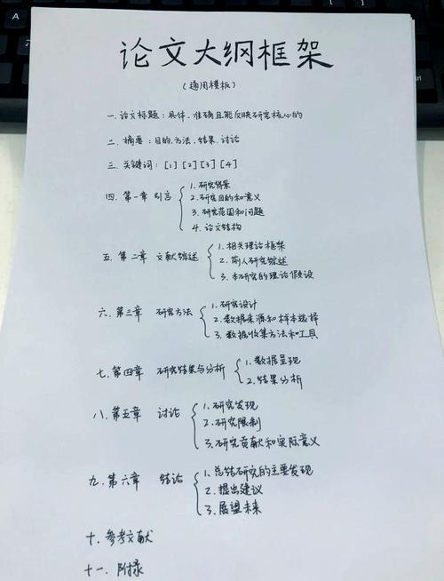 求题目为:浅谈主页制作及心得的提纲和论文