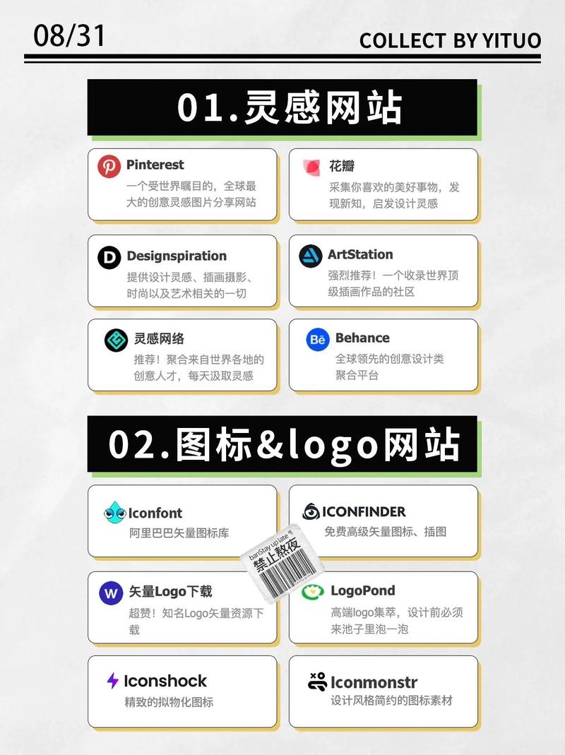 网页设计需要哪些软件