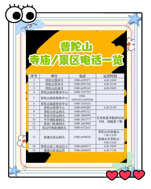 普陀网站建设公司哪家知名度好?