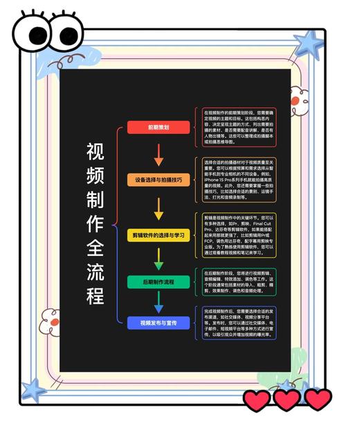 视频监控APP开发,做好智能安防服务