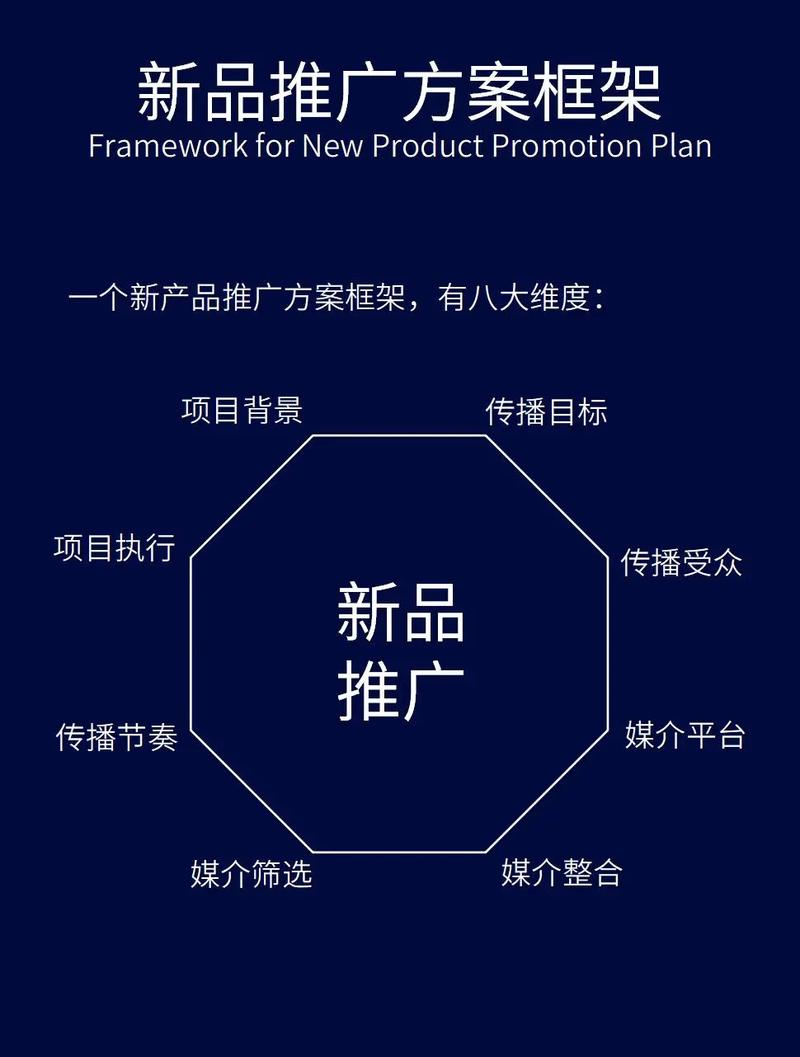 怎么利用抖音进行网络推广?短视频营销如何做推广?