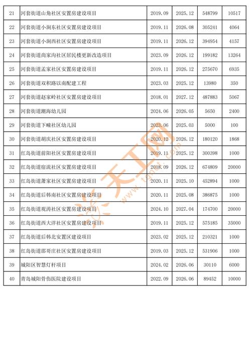 青岛水滴网络服务介绍