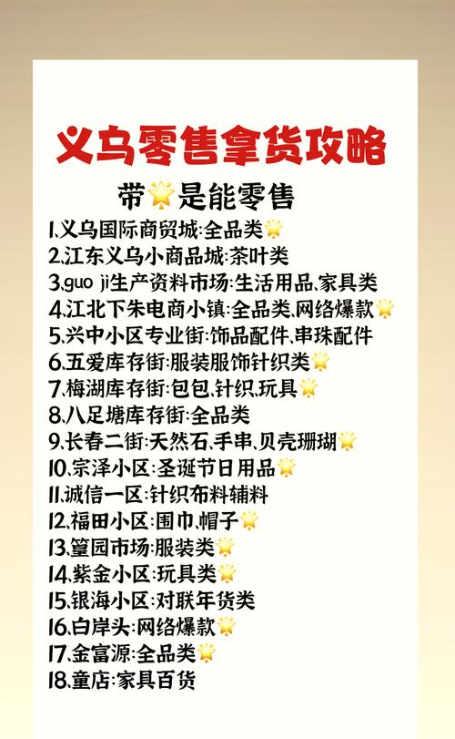 义乌小商品网服务宗旨