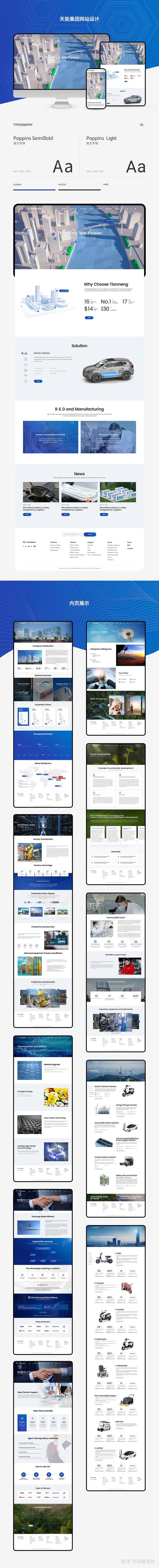 企业网站有哪些类型?该如何选取网站建设公司?