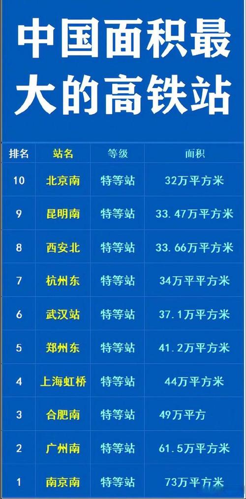 SEO快速排名的最新方法?