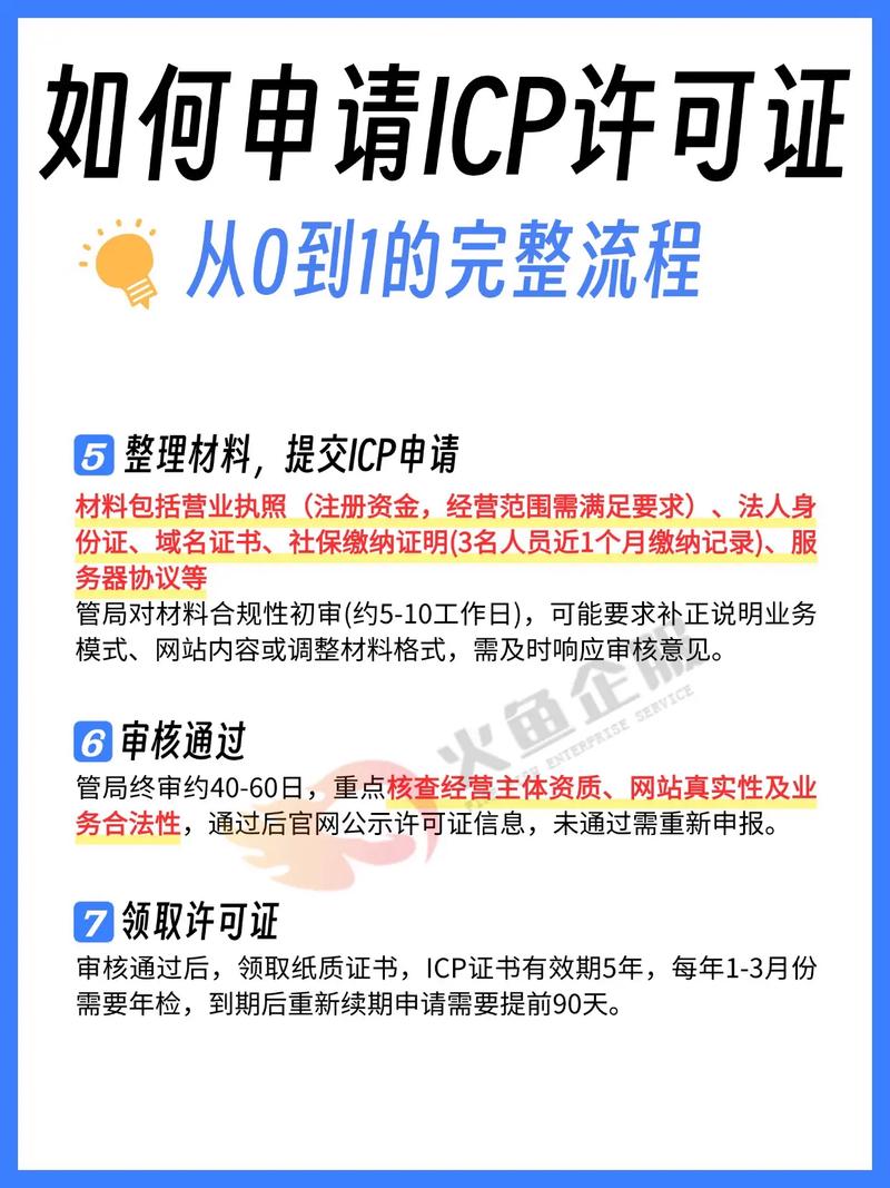 黑龙江域名注册？省份域名注册