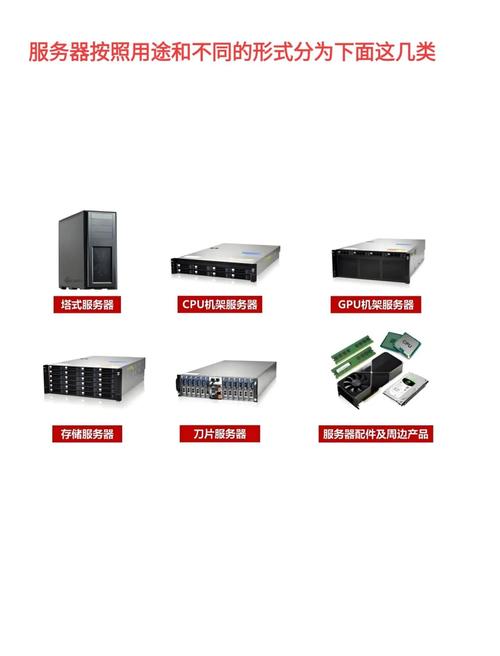 什么是虚拟主机