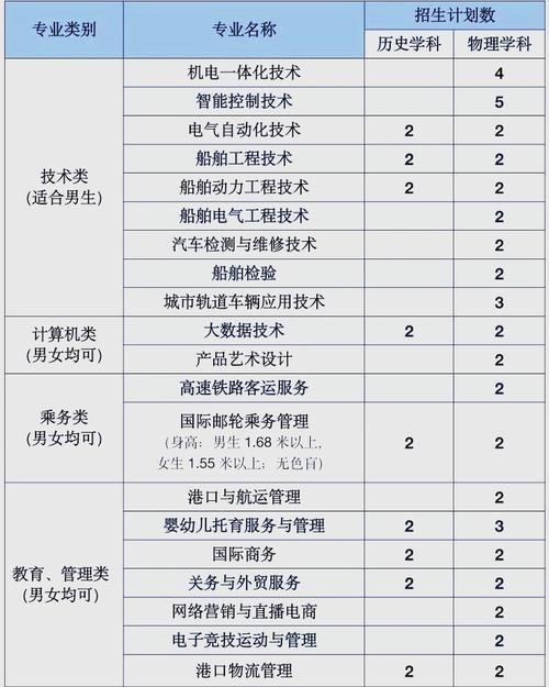 大连做网站哪家又好又便宜?