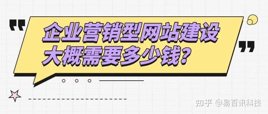 北京网站建设:网站设计中纵向分割布局应用设计手法