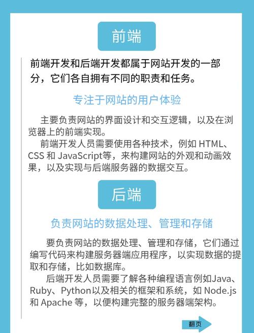 安卓开发与java后端开发有什么区别?