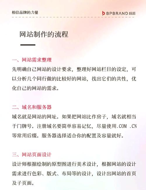 如何申请免费网页怎么申请免费网站