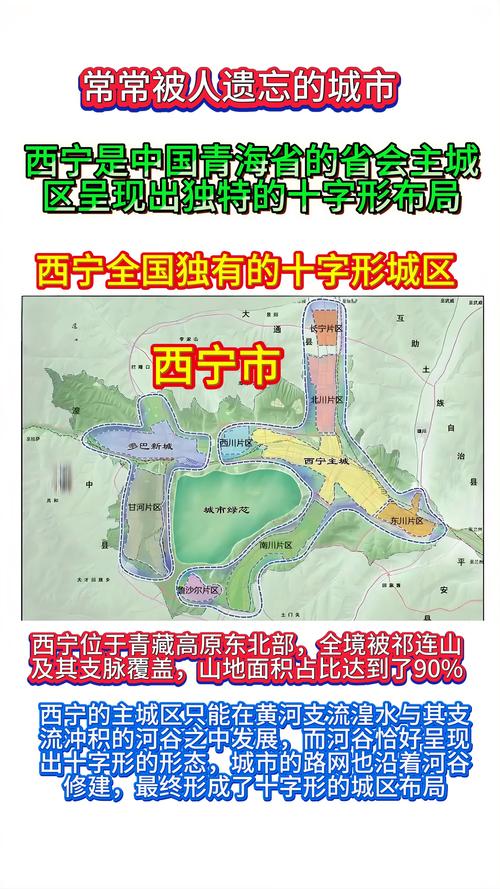 西宁在线西宁在线的功能