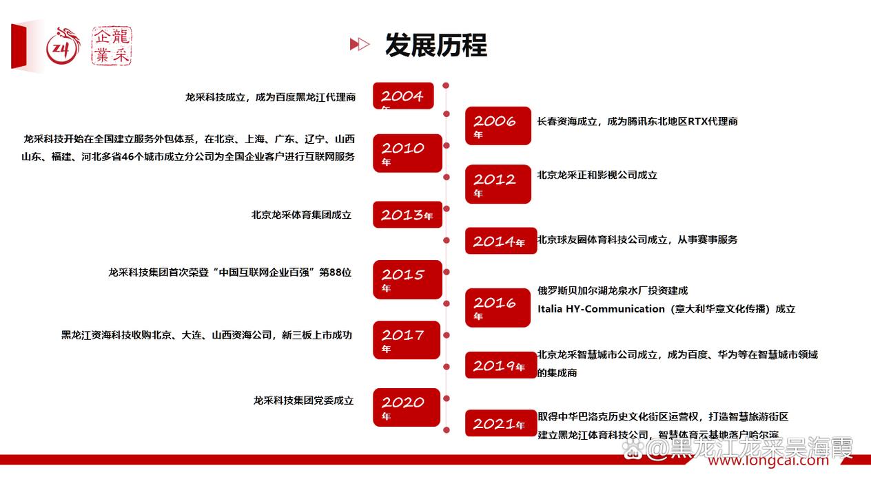 齐齐哈尔要建海洋馆吗