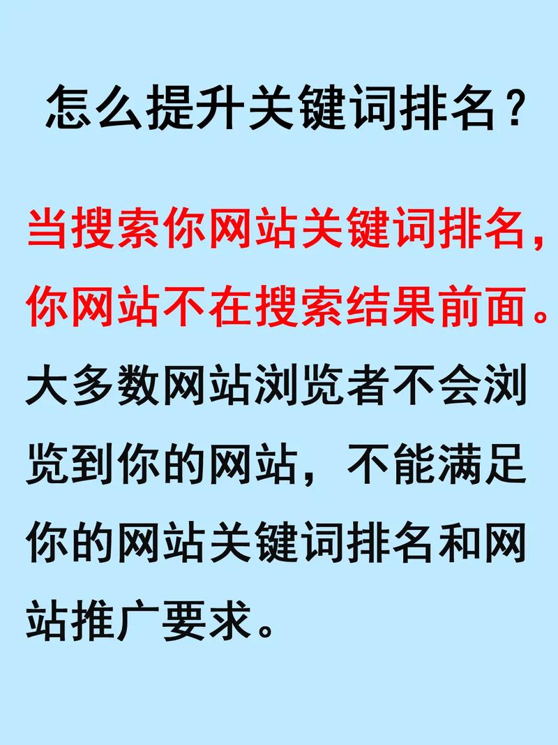 关键词自然排名怎么优化?