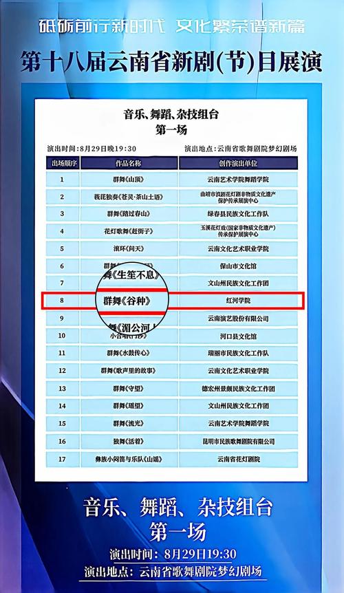 红河州民族学院有什么专业